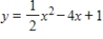 For the given function, use the graph to identify x-values for which   . You may use the derivative to check your conclusion. ​     A)    B)    C)    D)    E)   