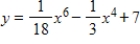 For the given function find the relative maxima, and sketch the graph. You may check your graph with a graphing utility.   A)    ​ B)    C)    D)    E)   
