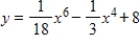 For the given function find the relative minima, and sketch the graph. You may check your graph with a graphing utility.   A)    B)    And   C)    And   D)    E)   
