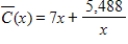 Suppose the average costs of a mining operation depend on the number of machines used, and average costs, in dollars, are given by   ,   , where x is the number of machines used. Over what interval in the domain do average costs increase? ​ A)    B)    C)    D)    E)   