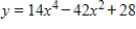 A function and its graph are given. Use the second derivative to locate all x-values of points of inflection on the graph of   . Check these results against the graph shown.     A)    B)    C)    D)    ,   E)    ,   ,  