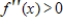 A function and its graph are given. From the graph, estimate where   . ​       ​ A)    B)    C)    D)    E)   