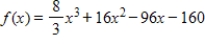A function and its graph are given. From the graph estimate where   has a relative minimum. ​   ​   ​ A)    B)    C)    D)    E) no relative minima