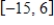 Find the x-value at which the absolute maximum of f (x)  occurs on the interval [a, b].   ,   A)    B)    C)    D)    E)   