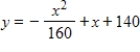 A ball thrown into the air from a building 140 ft high travels along a path described by   where y is the height of the ball in feet and x is the horizontal distance of the ball from the building in feet. What is the maximum height the ball will reach? Round your answer to one decimal place. ​ A) ​180.0 feet B) 220.0​ feet C) 210.0 ​feet D) 195.0​ feet E) 200.0​ feet
