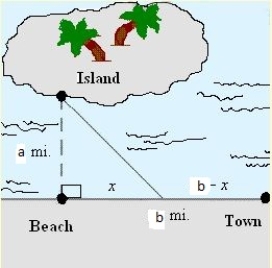 A vacationer on an island 8 miles offshore from a point that is 48 miles from a town to which the vacationer must travel occasionally. (See the figure.)  The vacationer has a boat capable of traveling 30 mph and can go by auto along the coast at 55 mph. At what distance x from the point on shore closest to the vacationer on the island should the boat be left to minimize the time it takes to get to town? Round your answer to one decimal place. ​   Where   ,   ​ A) ​6.1 miles B) ​5.2 miles C) ​5.9 miles D) ​3.8 miles E) ​4.3 miles