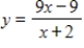 Find any vertical asymptotes for the given function.   A)    B)    C)    D)    E) no vertical asymptotes