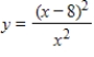 A function and its first and second derivatives are given. Use these to find any points of inflection. Round your answers to two decimal places.       ​                         A)    B)    C)    D)    E) no points of inflection