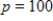 The percent p of impurities that can be removed from the waste water of a manufacturing process at a cost of C dollars is given by   . Find any horizontal asymptotes. ​ A)    B)    C)    D)    E) no horizontal asymptotes