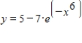 Find the derivative of the following function. ​   ​ A)    B)    C)    D)    E)   