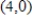 Write the equation of the line tangent to the curve   at the point   . ​ A)    B)    C)    D)    E)   