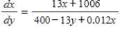 Suppose that production of a certain agricultural crop is related to the number of hours of labor x, and the number of acres of the crop y, according to   Find the rate of change of the number of hours, with respect to the number of acres. ​ A)    B)    C)    D)    E)   
