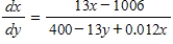 Suppose that production of a certain agricultural crop is related to the number of hours of labor x, and the number of acres of the crop y, according to   Find the rate of change of the number of hours, with respect to the number of acres. ​ A)    B)    C)    D)    E)   