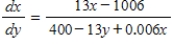 Suppose that production of a certain agricultural crop is related to the number of hours of labor x, and the number of acres of the crop y, according to   Find the rate of change of the number of hours, with respect to the number of acres. ​ A)    B)    C)    D)    E)   
