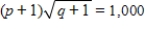 p is in dollars and q is the number of units. Suppose that the demand for a product is given by   . Find the elasticity when   . Round your answer to two decimal places. A) -0.02 B) 1.92 C) 4.42 D) 5.19 E) 5.97
