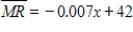<strong>If the marginal revenue (in dollars per unit) for a month is given by , find the total revenue from the sale of 125 units to the nearest cent. </strong> A)$5,194.29 B)$5,193.11 C)$5,195.31 D)$41.13 E)$39.93