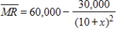 <strong>The marginal revenue for a new calculator is given by , where x represents hundreds of calculators and revenue is in dollars. Find the total revenue function for these calculators. </strong> A) B) C) D) E)