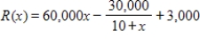 <strong>The marginal revenue for a new calculator is given by , where x represents hundreds of calculators and revenue is in dollars. Find the total revenue function for these calculators. </strong> A) B) C) D) E)