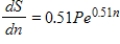 If $P is invested for n years at 51% compounded continuously, the rate at which the future value is growing is   . What function describes the future value at the end of n years? Round your answer to two decimal places, if necessary. ​ A)    B)    C)    D)    E)   
