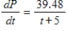 <strong>Suppose the rate of change of the percent P of U.S. households with cable TV can be modeled by , where t is the number of years past 1975. If in 1995 65.7% of households had cable TV, predict the percent of households that will have cable TV in 2025. Round your answer to one decimal place. </strong> A)94.3% B)90.3% C)81.8% D)84.3% E)96.8%