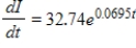 <strong>Suppose the rate of change of total personal income I in the United States (in billions of dollars) can be modeled by , where t is the number of years past 1960. Find the total personal income in 2016 by using the arbitrary constant that is evaluated by using the data point from 1960. Also find the rate of change of total personal income in 2016. Round your answers to two decimal places. </strong> A) B) C) D) E)