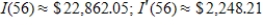 <strong>Suppose the rate of change of total personal income I in the United States (in billions of dollars) can be modeled by , where t is the number of years past 1960. Find the total personal income in 2016 by using the arbitrary constant that is evaluated by using the data point from 1960. Also find the rate of change of total personal income in 2016. Round your answers to two decimal places. </strong> A) B) C) D) E)