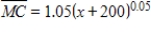 Suppose that the marginal cost for a certain product is given by   , where x is in thousand of units and cost is in thousands of dollars. Suppose further that fixed costs are $210,000. Find   . Round your answer to three decimal places, if necessary. ​ A)    B)    C)    D)    E)   
