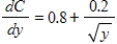 If consumption is $8 billion when disposable income is 0, and if the marginal propensity to consume is   (in billions of dollars) , find the national consumption function. If it's necessary, round your answer to two decimal places. ​ A)    B)    C)    D)    E)   