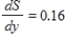 Suppose that the marginal propensity to save is   (in billions of dollars) , and that consumption is $8.30 billion when disposable income is 0. Find the national consumption function. Round your answer to two decimal places. ​ A)    B)    C)    D)    E)   