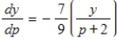 Suppose that in a certain, company, the relationship between the price per unit p of its product and the weekly sales volume y, in thousands of dollars, is given by   . Solve this differential equation if   when   . ​ A)    B)    C)    D)    E)   