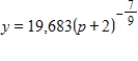 Suppose that in a certain, company, the relationship between the price per unit p of its product and the weekly sales volume y, in thousands of dollars, is given by   . Solve this differential equation if   when   . ​ A)    B)    C)    D)    E)   