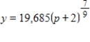 Suppose that in a certain, company, the relationship between the price per unit p of its product and the weekly sales volume y, in thousands of dollars, is given by   . Solve this differential equation if   when   . ​ A)    B)    C)    D)    E)   