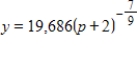 Suppose that in a certain, company, the relationship between the price per unit p of its product and the weekly sales volume y, in thousands of dollars, is given by   . Solve this differential equation if   when   . ​ A)    B)    C)    D)    E)   