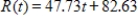 <strong>Market revenue for Hammer Inc. (in millions of dollars per year) can be modeled by , where represents 1990. Evaluate . Round your answer to the nearest cent. </strong> A)$1,358.51 B)$15,558.45 C)$93,350.70 D)$10,372.30 E)$51,861.50