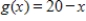Find the area of the region enclosed by the graphs of   and   . ​ A)    B)    C)    D)    E)   