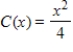 For a certain product, the total revenue is given by   , and the total cost is given by   . Write an integral that gives the average profit for the product over the interval from 4 to 11 ​ A)    B)    C)    D)    E)   