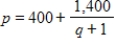 The demand function for a certain product is given by   , where p is the price and q is the number of units demanded. Find the average price as demand ranges from 24 to 92 units. Round your answer to the nearest penny. ​ A) $576.51 B) $290.51 C) $1,238.44 D) $427.05 E) $982.21