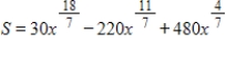 <strong>A drug manufacturer has developed a time-release capsule with the number of milligrams of the drug in the bloodstream given by where x is in hours and . Find the average number of milligrams of the drug in the bloodstream for the first 3 hours after a capsule is taken. Round your answer to the nearest milligram. </strong> A)350 mg B)266 mg C)233 mg D)175 mg E)200 mg