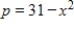 The demand function for a product is   where p is in millions of dollars and x is the number of thousands of units. If the equilibrium price is $6 million, what is the consumer's surplus? Round your answer to the nearest million dollars. ​ A) 114 million dollars B) 149 million dollars C) 83 million dollars D) 88 million dollars E) 174 million dollars