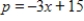 The demand function for a product is   and the supply function is   , where p is the number of dollars and x is the number of units. Find the consumer's surplus there. Round to the nearest cent. ​ A) $373.85 B) $486.00 C) $583.20​ D) $1020.60 E) $583.20
