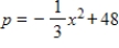 The total cost function for a product is   , and the demand function is   , where p is the number of dollars and x is the number of units. Find the consumer's surplus at the point where the product has maximum profit. Round to the nearest cent. ​ A) $256.00 B) $295.38 C) $576.00 D) $384.00 E) $182.86