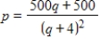 Suppose that the demand function for an appliance is   where q is the number of units and p is in dollars. What is the consumer's surplus if the equilibrium price is $17.6 and the equilibrium quantity is 21? Round your answer to the nearest dollar. ​ A) $473 B) $475 C) $811 D) $848 E) $474