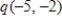 Use the function   to find   . ​ A)      B)      C)      D)      E)     