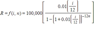 Suppose that if $100,000 is borrowed to purchase a home, then the monthly payment R is a function of the interest rate i (expressed as a percent)  and the number of years n before the mortgage is paid, and is given by   . Find   and interpret your answer. Round your answer to two decimal places. ​ A)    The monthly payment for $100,000 borrowed for 50 years at 2.25% interest is $141.51. B)    The monthly payment for $100,000 borrowed for 50 years at 2.25% interest is $4,265.02. C)    The monthly payment for $100,000 borrowed for 50 years at 2.25% interest is $277.78. D)    The monthly payment for $100,000 borrowed for 50 years at 2.25% interest is $3,801.72. E)    The monthly payment for $100,000 borrowed for 50 years at 2.25% interest is $278.78.