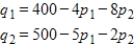 The demand functions for two products are given by ​   ​ Where p<sub>1</sub> and p<sub>2</sub> are in dollars and q<sub>1</sub> and q<sub>2</sub> are numbers of units. Find the demand for each of the products if the price of the first is   and the price of the second is   . A) ​   Units ​   Units ​ B)    Units   Units ​ C) ​   Units   Units ​ D) ​   Units   Units ​ E) ​   Units   Units ​