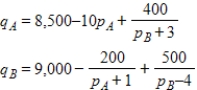 The demand functions for   and   units of two related products, A and B, are given by ​   ​ Where   and   are in dollars. Find the marginal demand of   with respect to   and the marginal demand of   with respect to   . Are the two goods competitive or complementary? ​ A)    B)    C)    D)    E)   