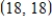 Find x and y such that   subject to   ,   ,   attains a maximum value. ​ A)    B)    ​ C) ​   D) ​   E) ​  