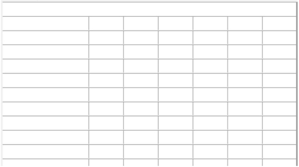 D.5 The Transportation Method Table D.1 Tanfastic, Inc., a manufacturer of swimwear, is in the process of developing a production plan for the coming spring break. The ending inventory for January is 30 units. Undertime is paid, at a rate of $5.00 per unit. Details are shown in the following POM for Windows table.            -Use the information in Table D.1. Given the information in the optimal tableau, what is the inventory carrying cost, in dollars per unit per quarter? A)  less than $1 B)  greater than $1 but less than or equal to $2 C)  greater than $2 but less than or equal to $3 D)  greater than $3 