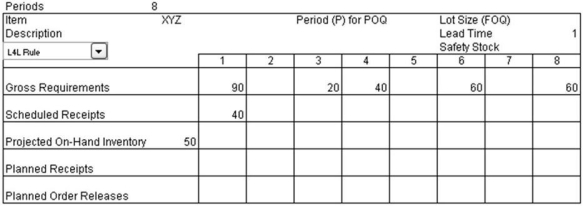 Complete the following MRP record using the L4L rule:   
