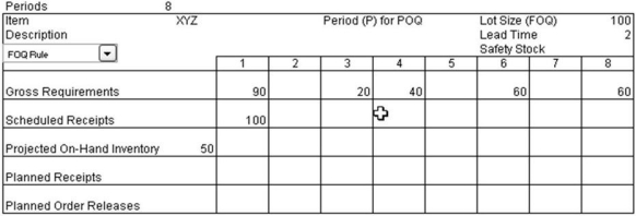 Complete the following MRP record using the FOQ rule:   